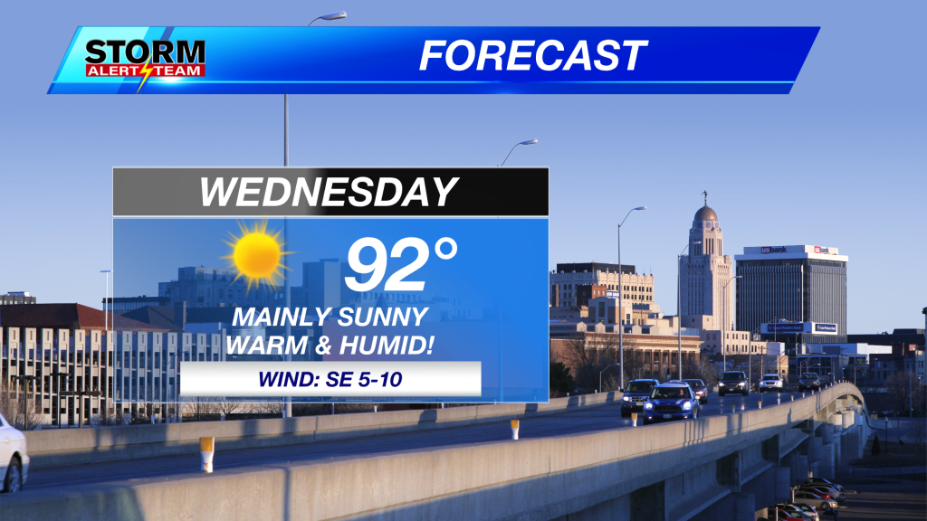 Wednesday Forecast