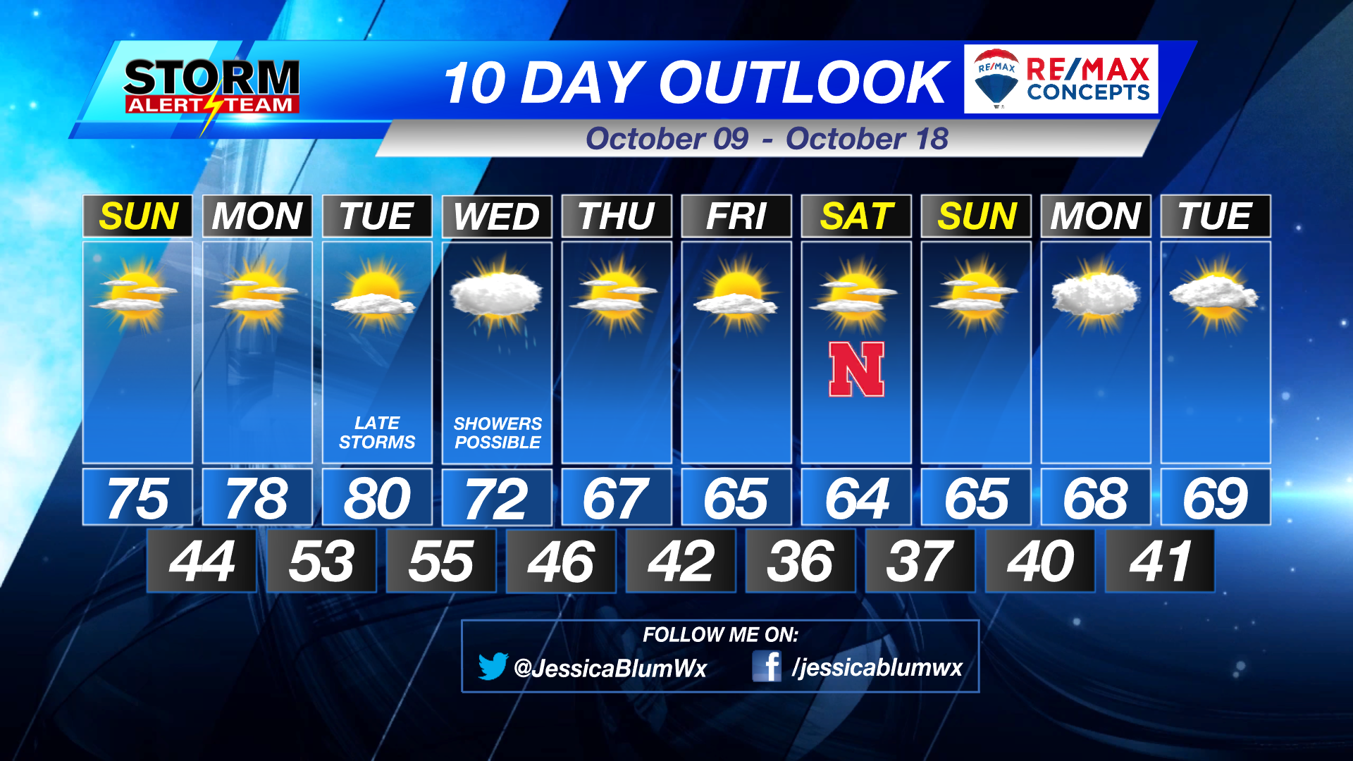 Frost possible out west, but highs above normal Sunday into early next week