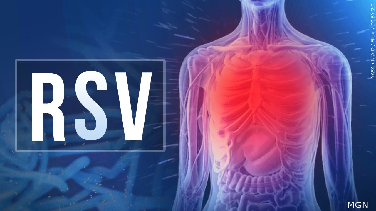 RSV infections are running rampant in Nebraska as positive tests more ...