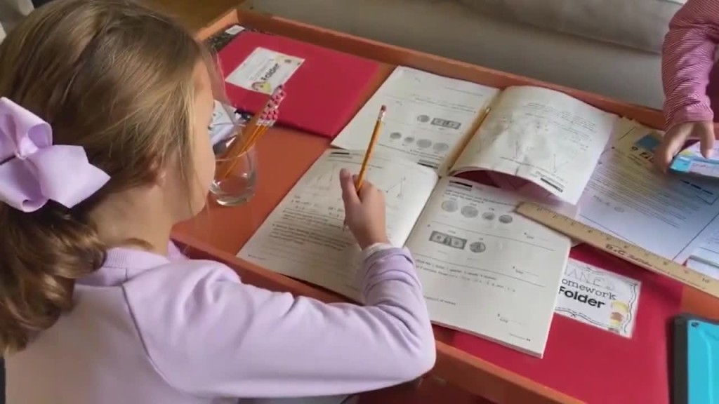 Naep Scores Show Drop Off In Rhode Island, Nationwide