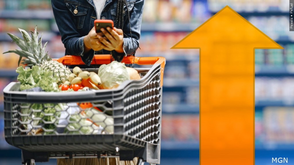 Grocery Store Prices