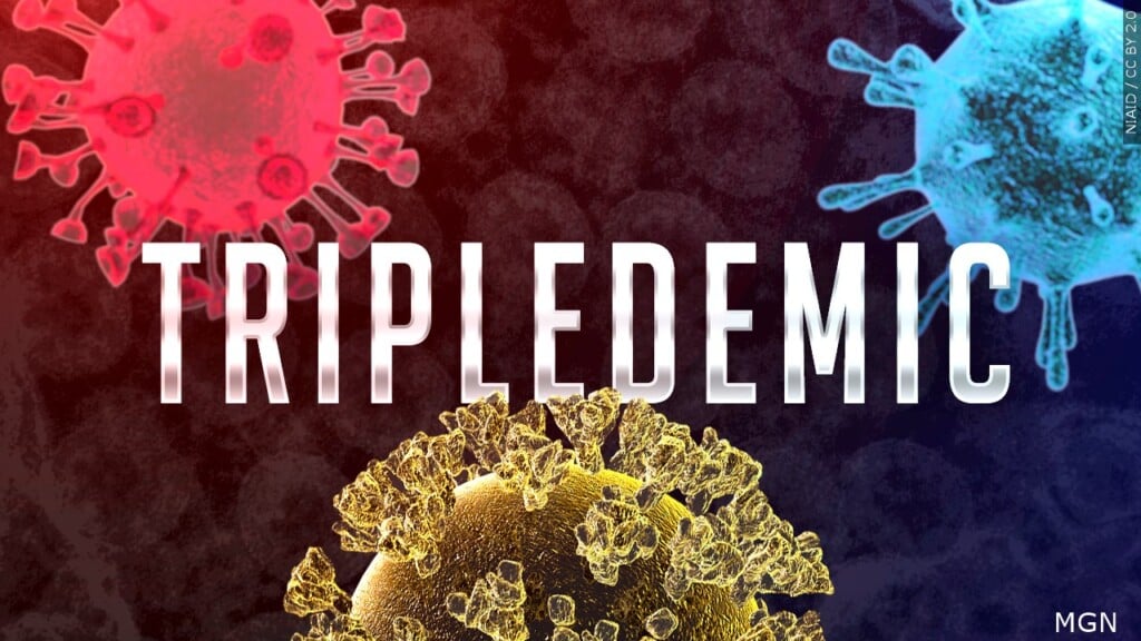 tripledemic