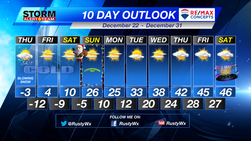 Winter storm through Thursday