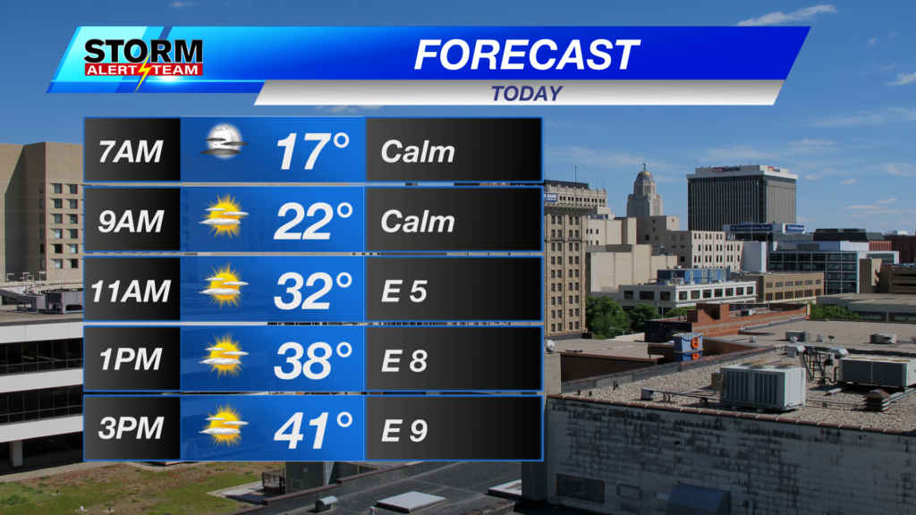 Friday Day Planner