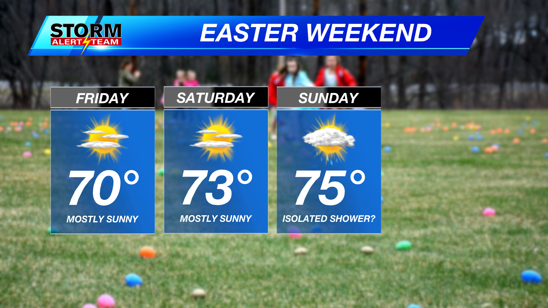 Back to the 70s over Easter weekend