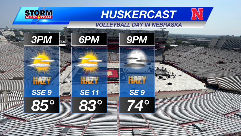 Volleyball Day Forecast 2023