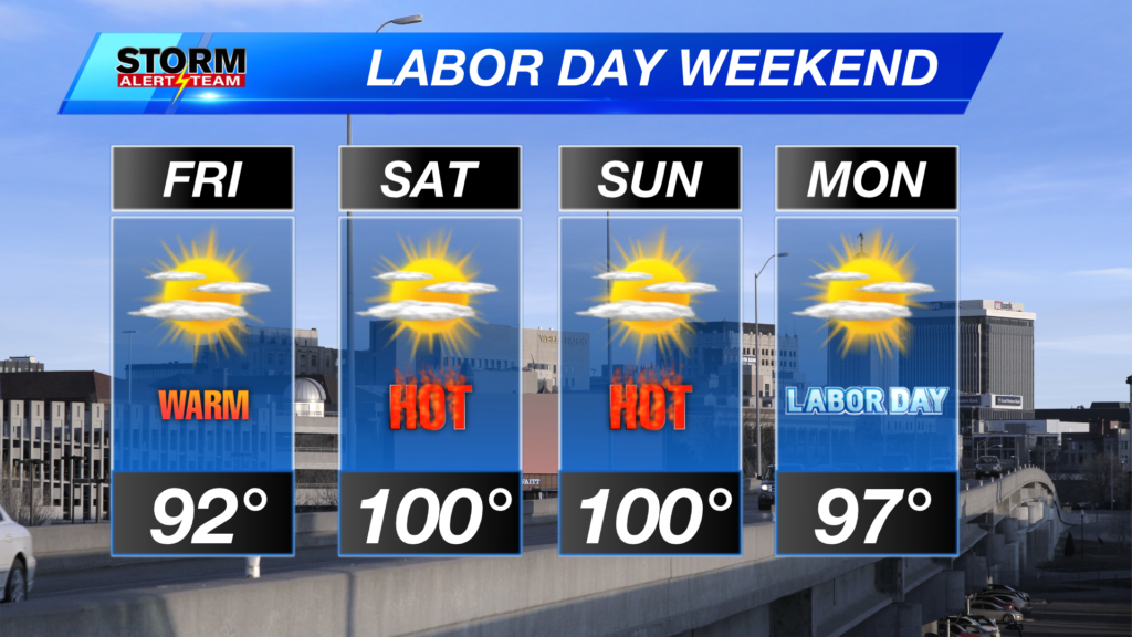 Warming up for Labor Day weekend