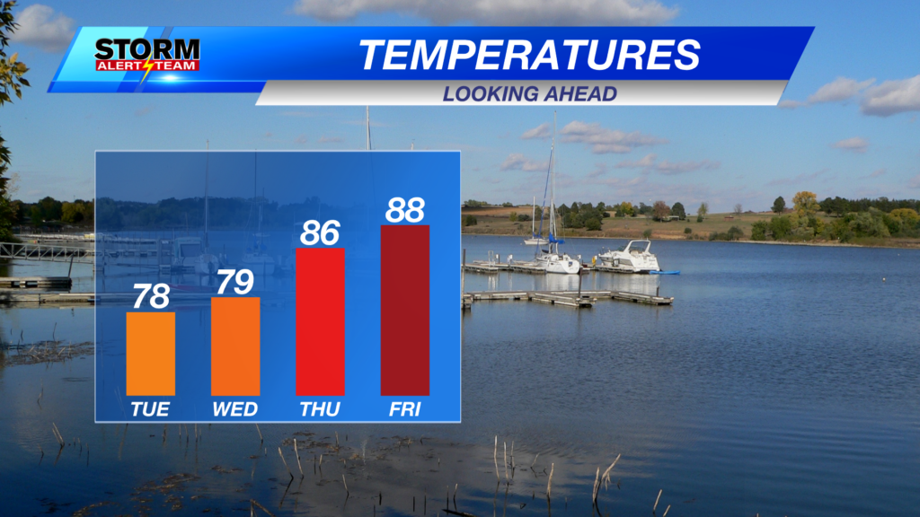 4 Day Temps