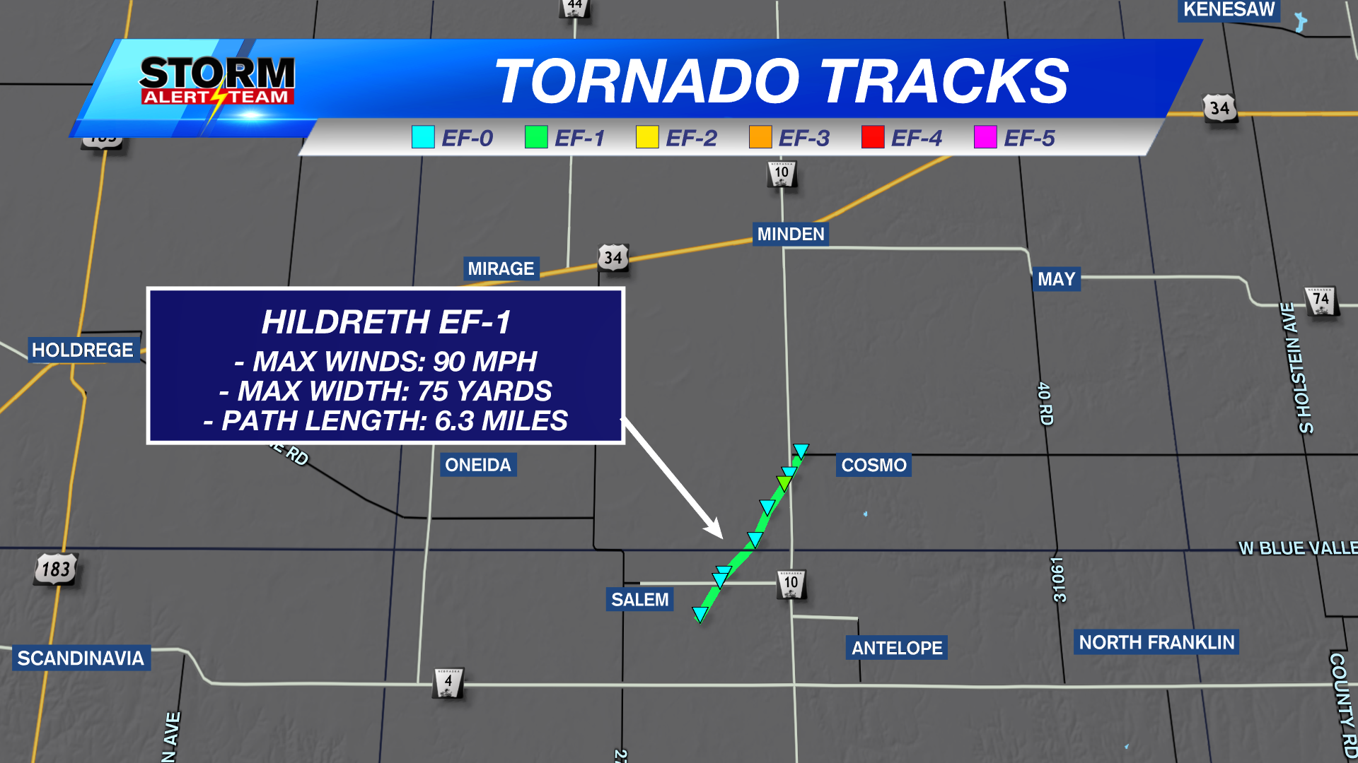 PHOTOS National Weather Service confirms five tornadoes in south