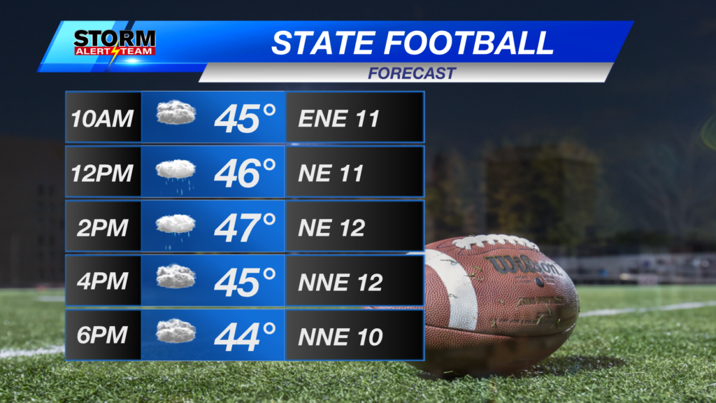 State Fb