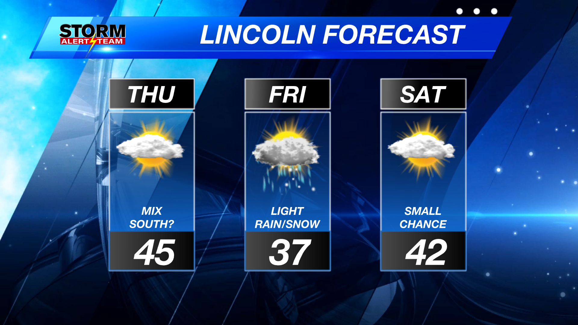 Light mix possible each night in southeast Nebraska starting Thursday