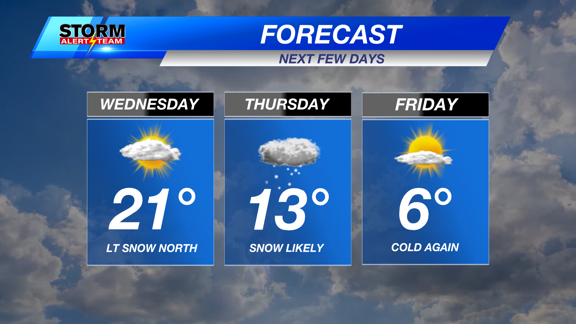 Light snow across Nebraska likely through Thursday then cold again