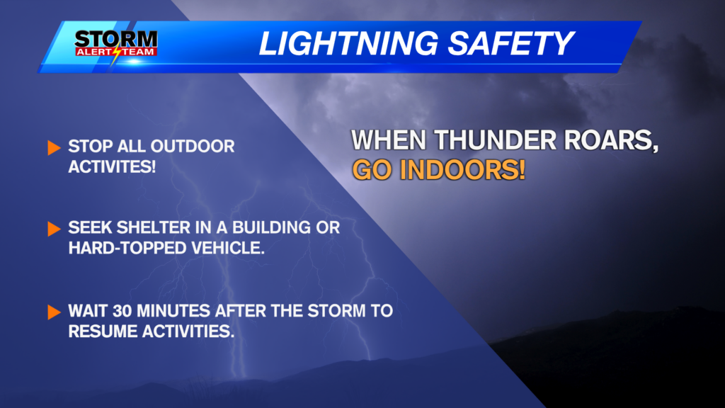 Lightning Safety