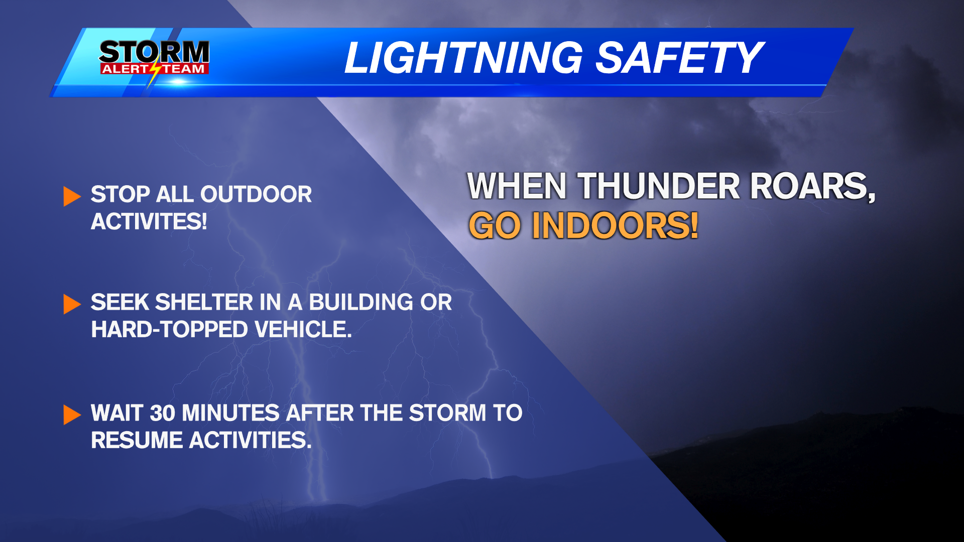 Severe Weather Awareness Week: Lightning safety