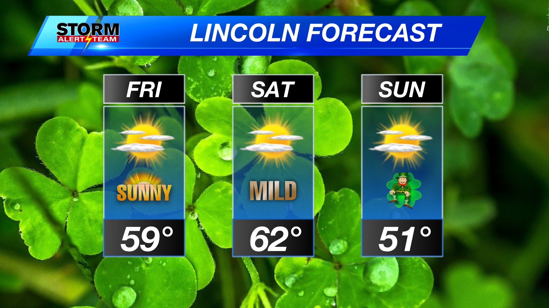 Sun returning in festive weekend forecast
