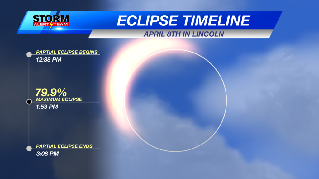 Celestial Countdown One week from partial solar eclipse seen in