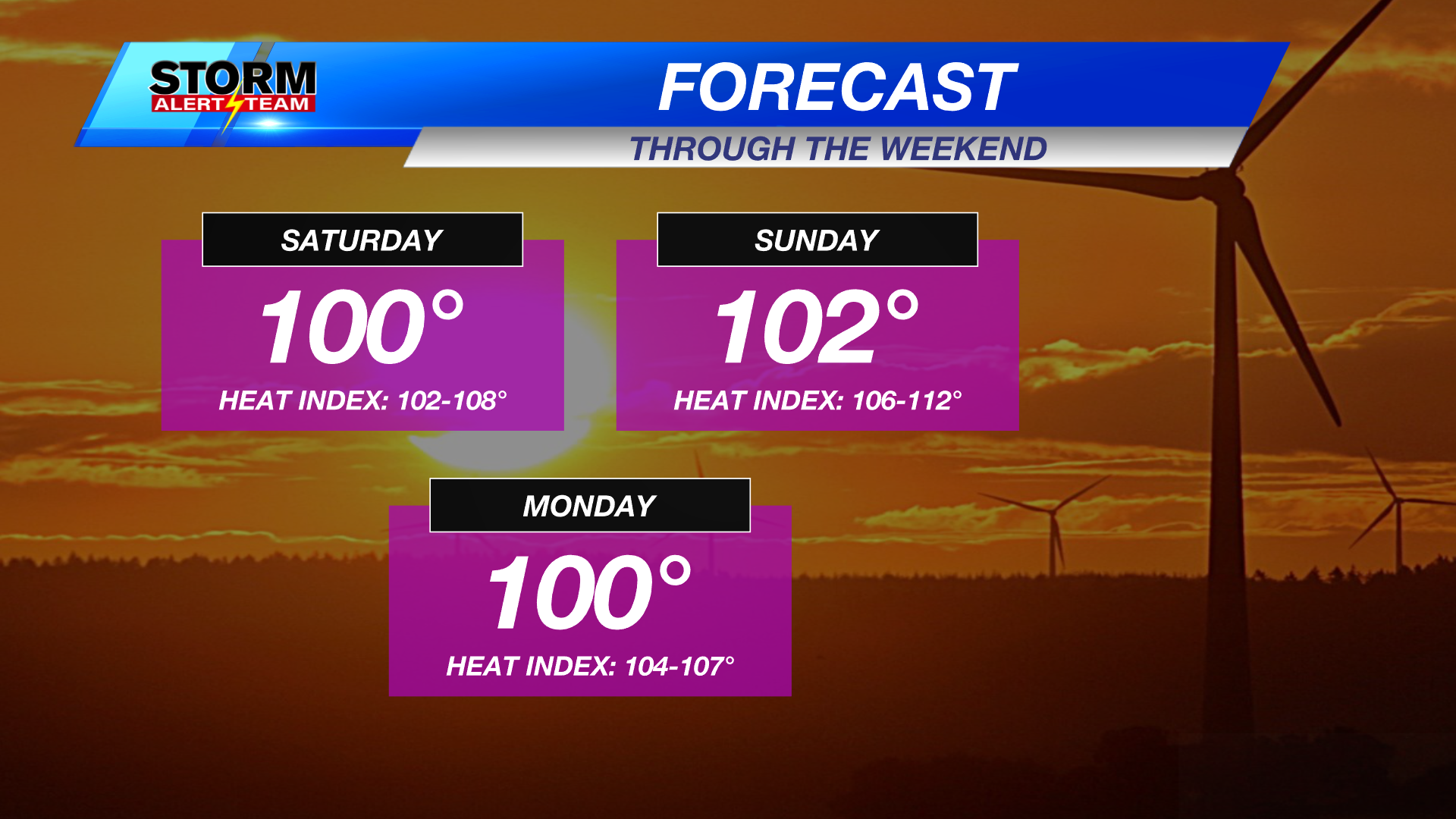 Dog days of summer into mid-July this weekend