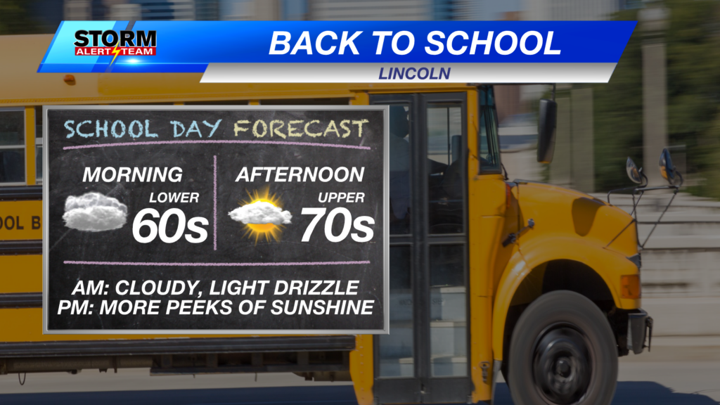 School Morning Vs Afternoon Planner