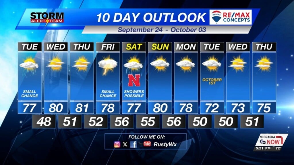 Monday Evening Klkn Forecast September 23, 2024
