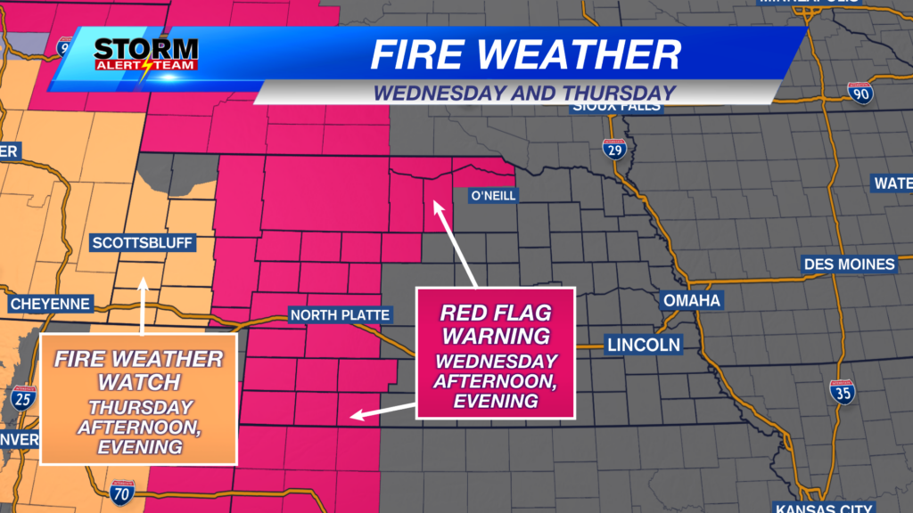 Fire Weather