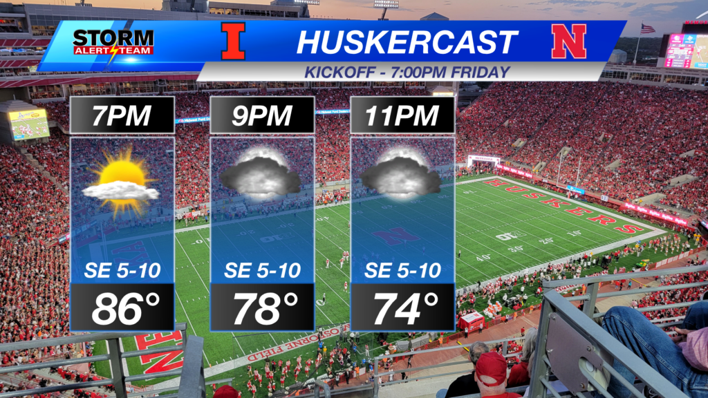 Memorial Stadium Evening Hourly 3 Panel