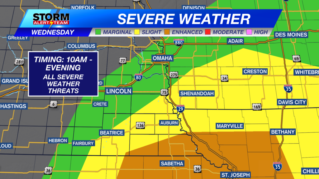 Timing Threats Details Thumbnail