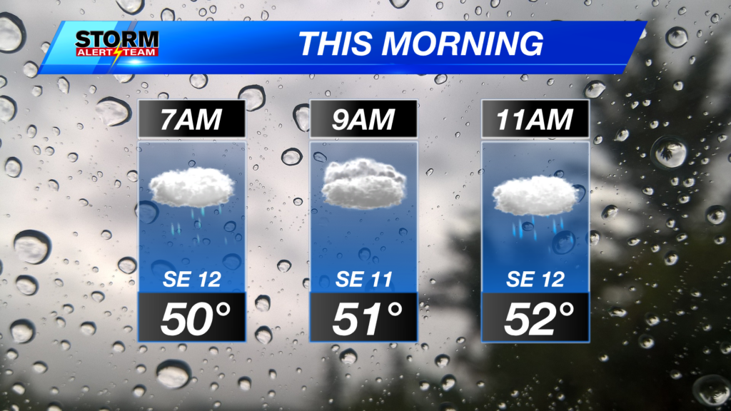 7a 9a 11a Planner Today