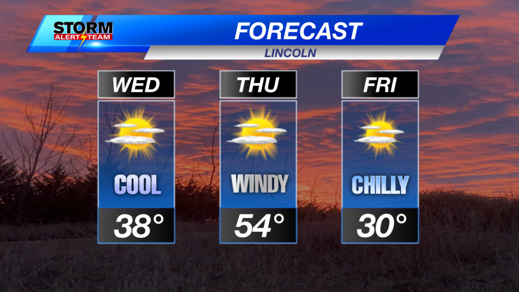 3day Lincoln Forecast With Hourlies