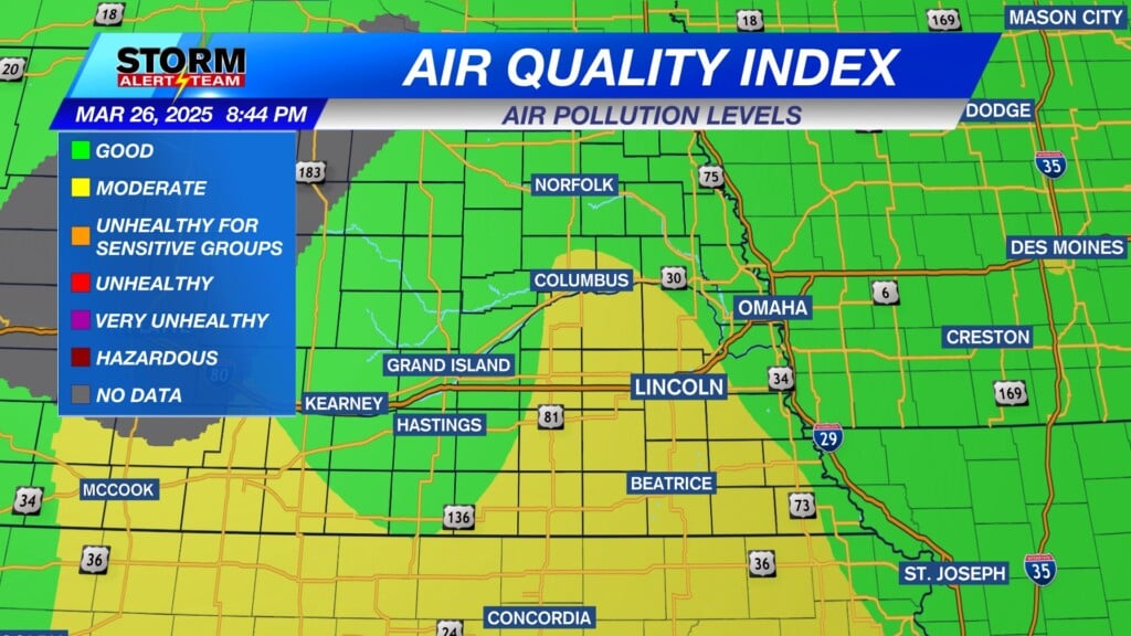 Air quality index