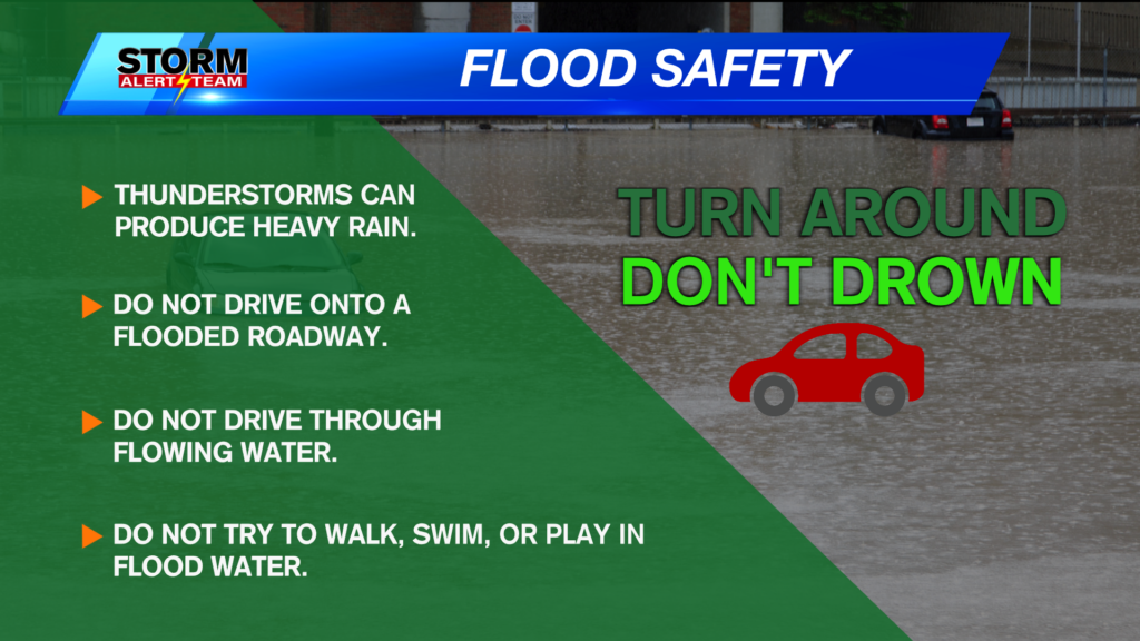 Flood Safety