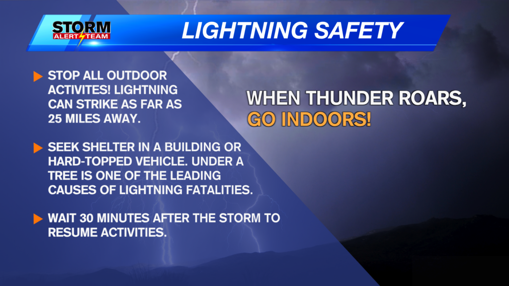 Lightning Safety