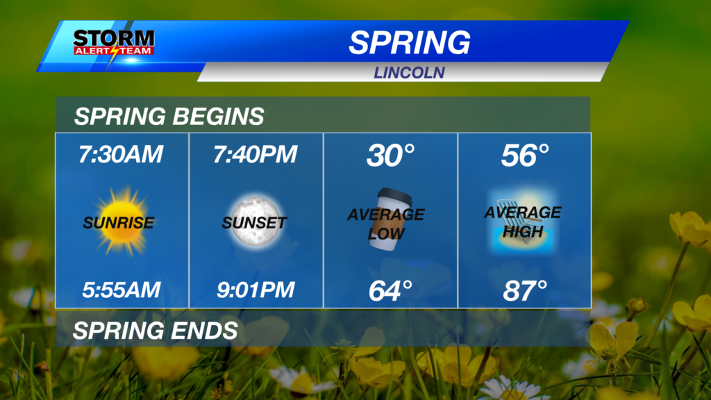 Spring Begins