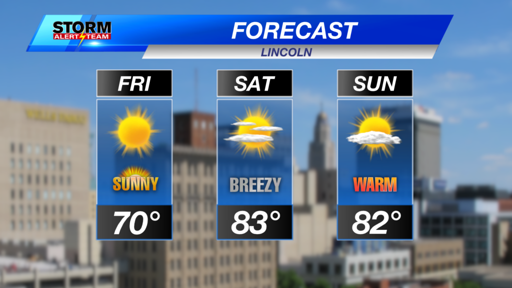 3day Lincoln Forecast With Hourlies