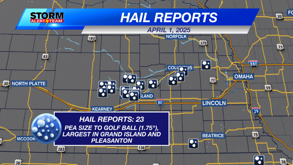 Hail Reports