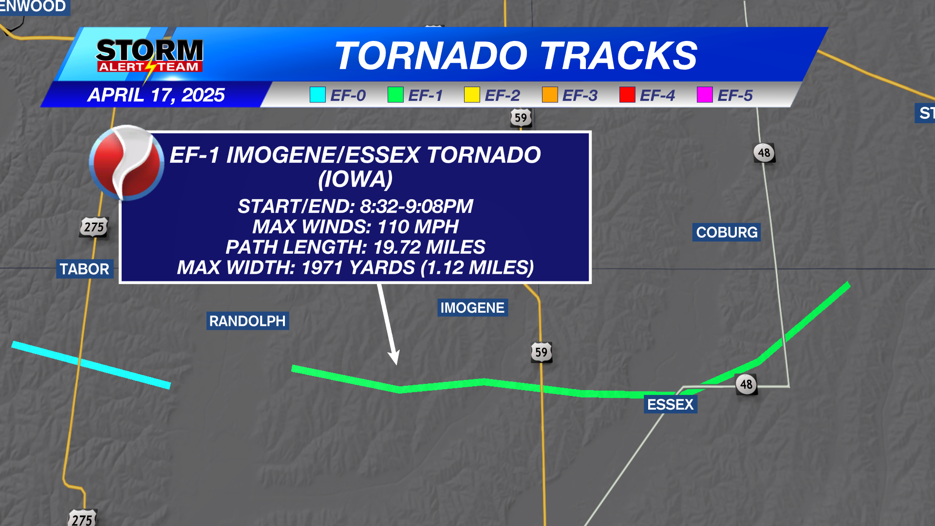 Six tornadoes confirmed across eastern Nebraska and southwest Iowa