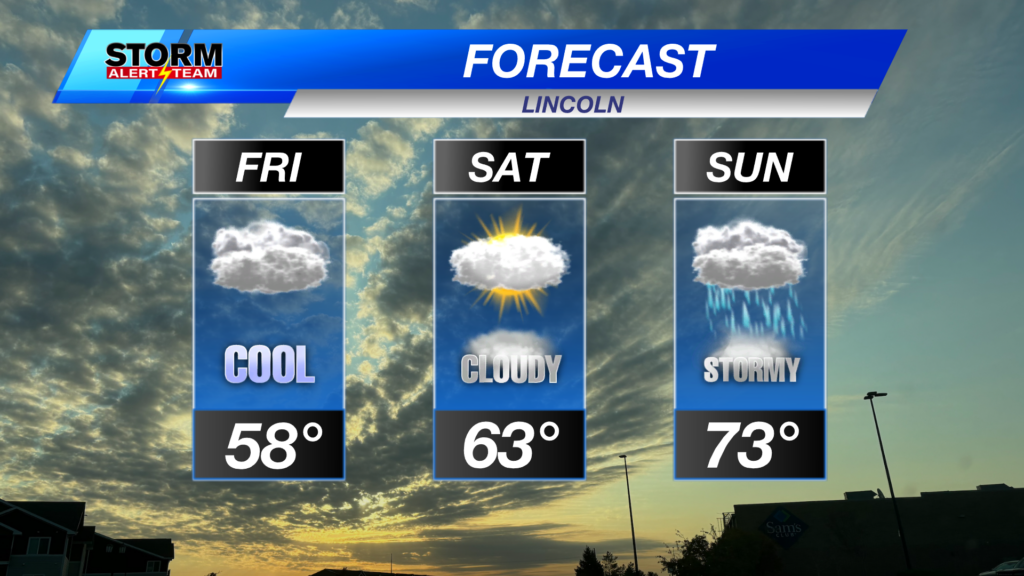 3day Lincoln Forecast With Hourlies