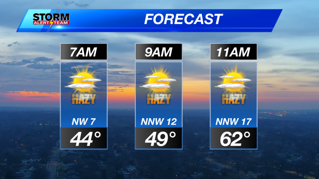 5a 7a 9a Planner Today