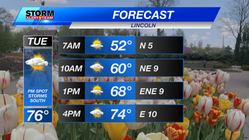 Day Planner With High Pivot