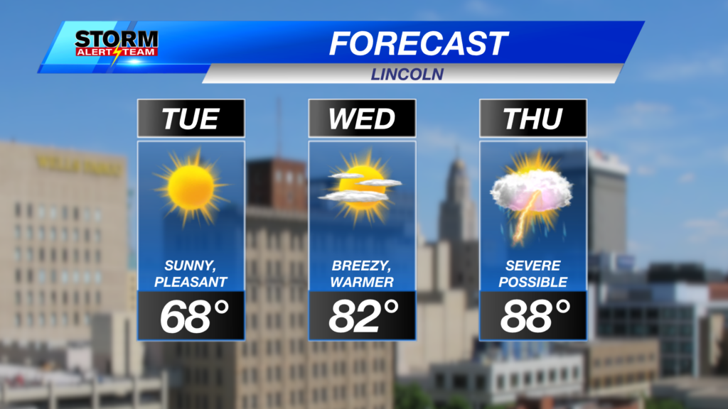 3day Lincoln Forecast With Hourlies