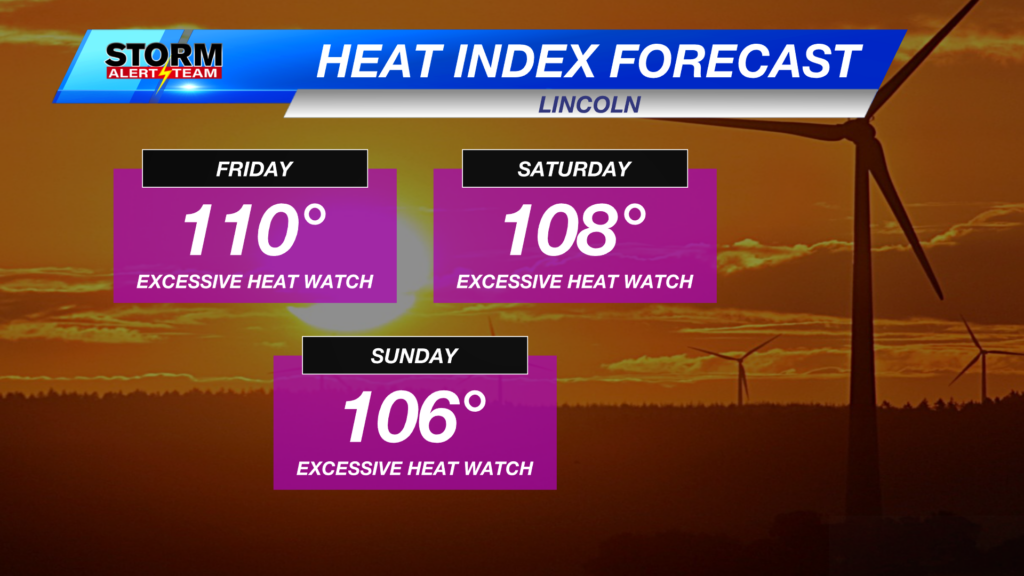 Heat Index Forecast 3day