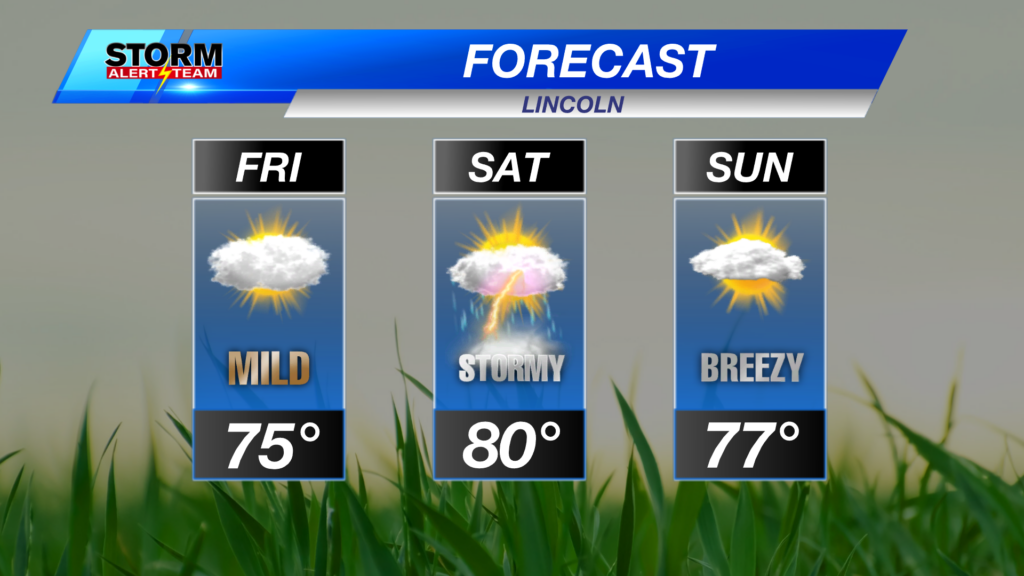 3day Lincoln Forecast With Hourlies