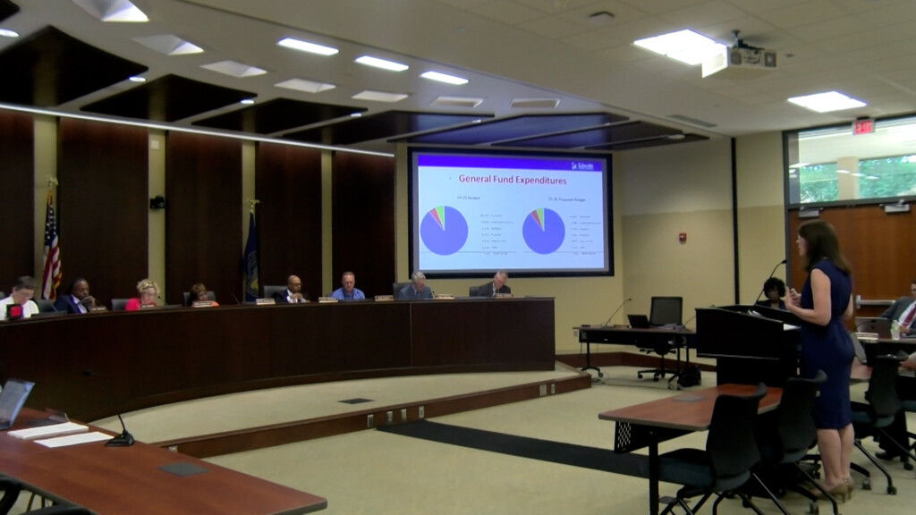 Lps Budget