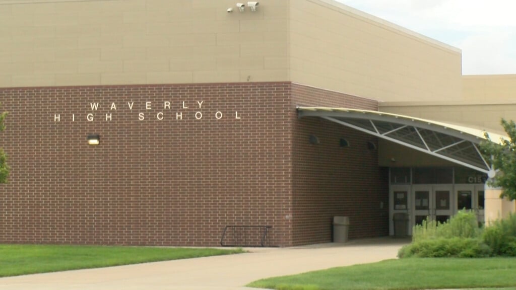 Nebraska School Systems