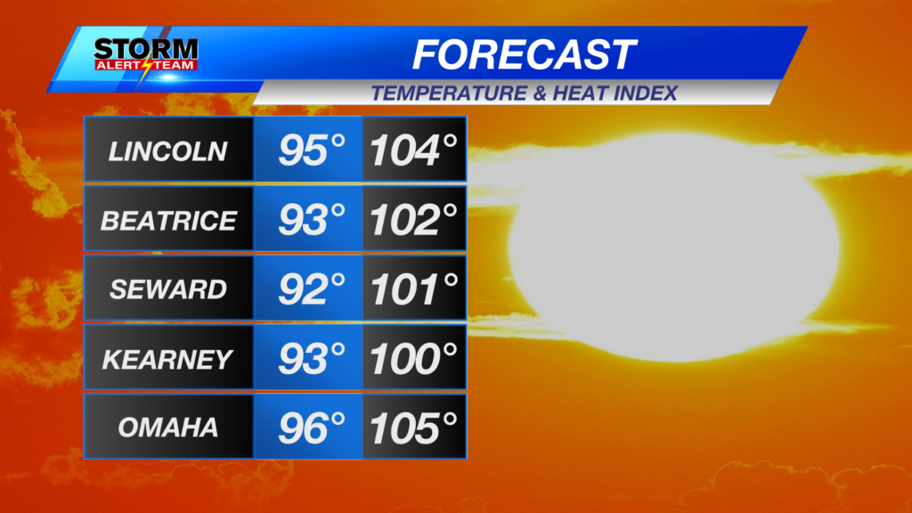 Heat Index Cities