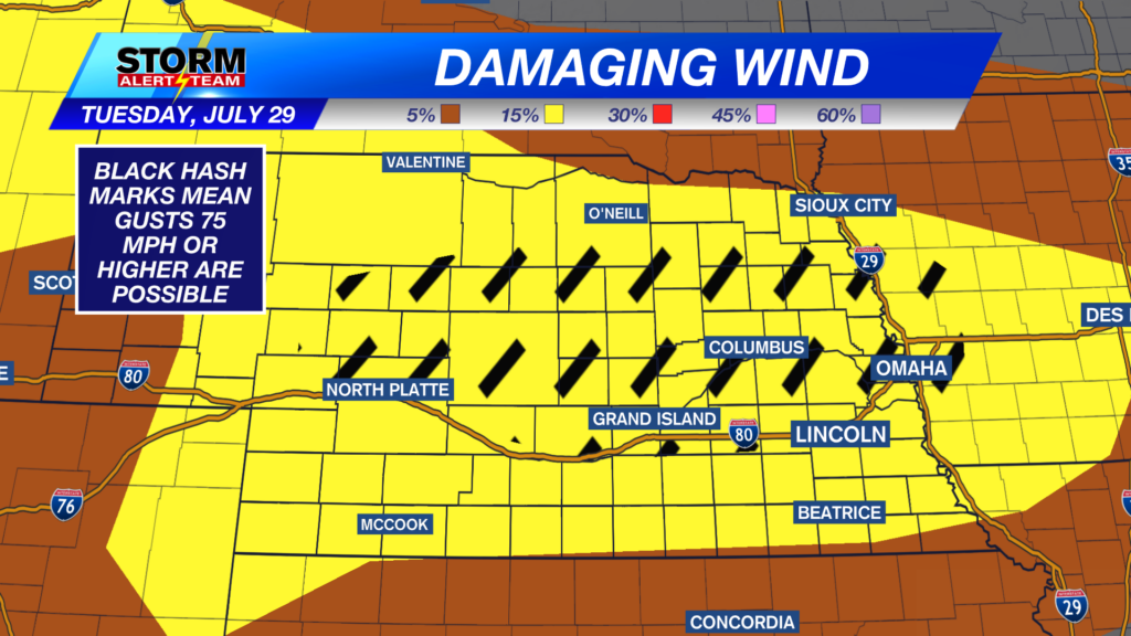 Wind