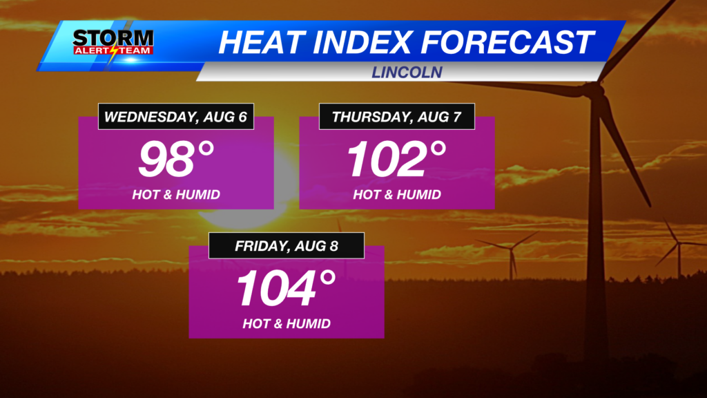 Heat Index Forecast 3day