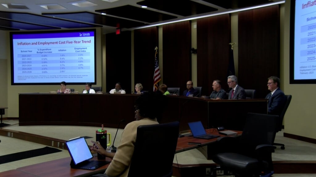 Lps Board