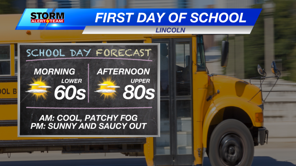 School Morning Vs Afternoon Planner