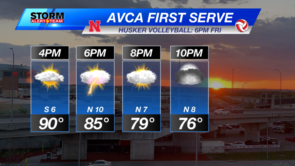Avca Vb Hbh
