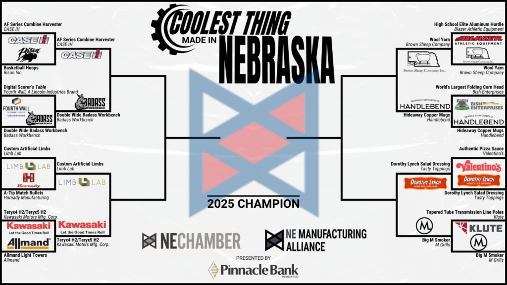 2025 Coolest Thing Made in Nebraska bracket